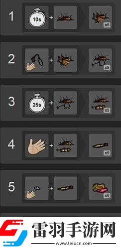 小時人生合成超級背包