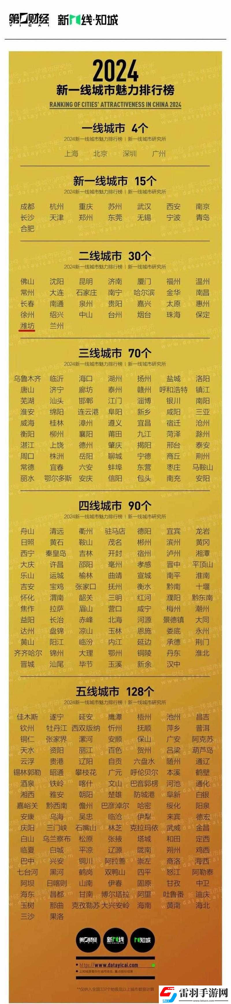 精品日本一線二線三線區別在