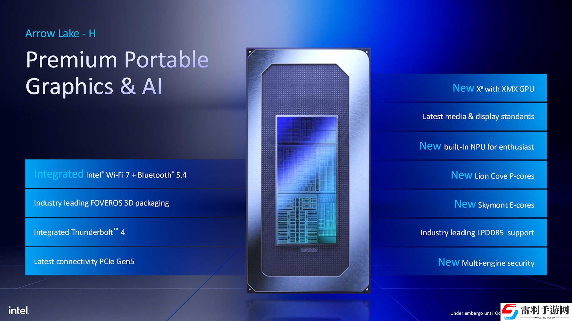 英特爾酷睿Ultra200H移動CPU規格大泄露