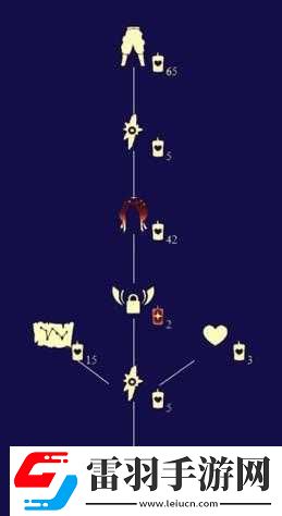 光遇工裝褲先祖位置揭秘