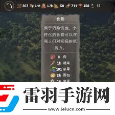 莊園領主深度解析