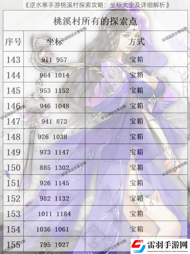 逆水寒手游桃溪村探索攻略