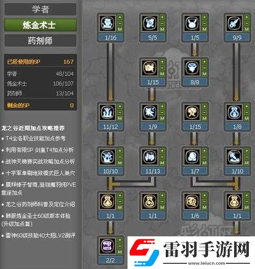 龍之谷藥劑師全方位加點(diǎn)攻略