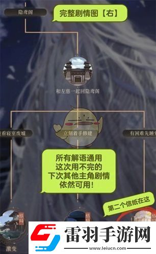 如鳶左慈山可崩怎么速通