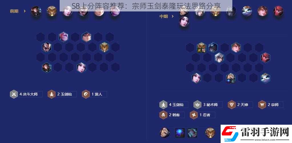 S8上分陣容推薦