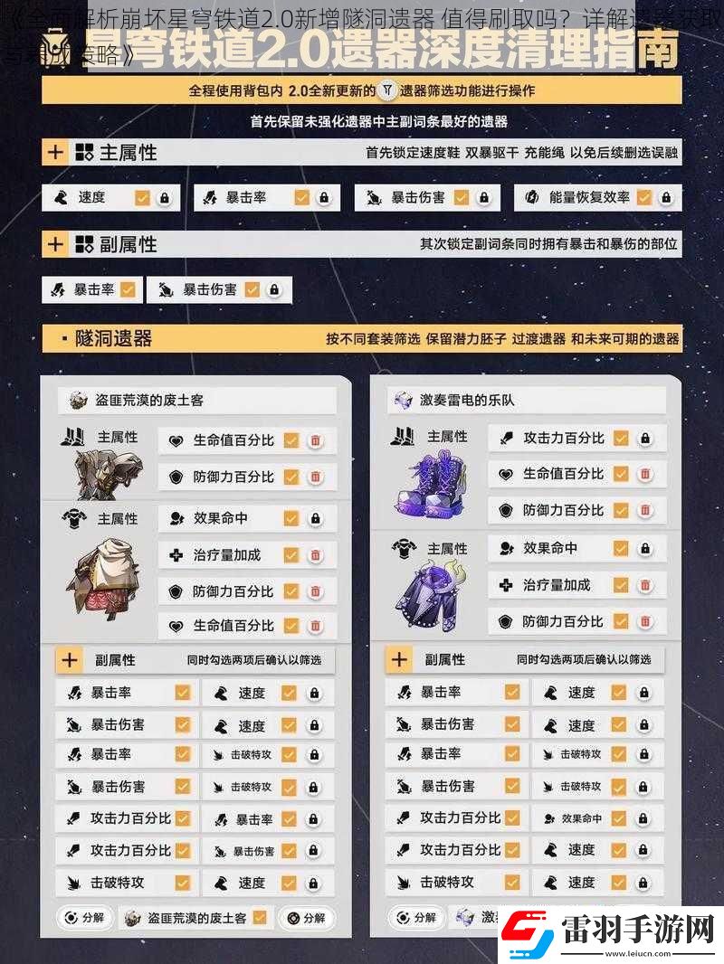 全面解析崩壞星穹鐵道2.0新增隧洞遺器