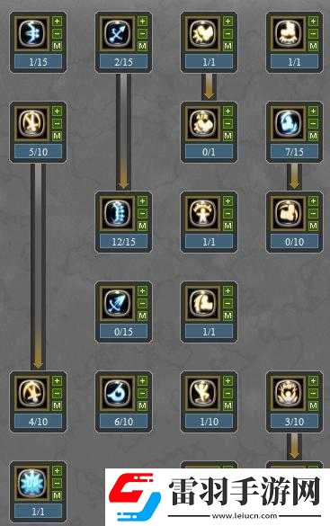 龍之谷手游弓箭手公會技能推薦