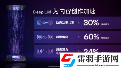 無畏契約終極進化!RGX顯卡3.0套裝