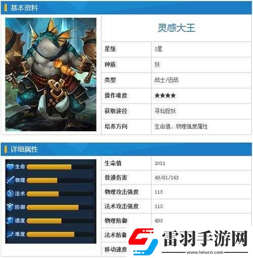 亂斗西游靈感大王如何搭配才能發揮最大實力技巧攻略分享