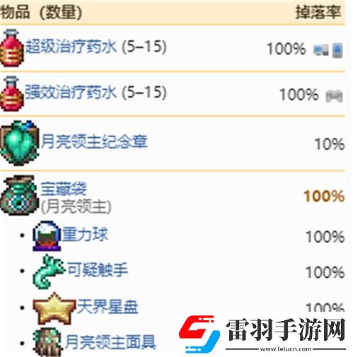 泰拉瑞亞月球領(lǐng)主掉落物一覽