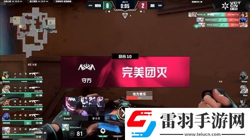 無畏契約終極進化!RGX顯卡3.0套裝