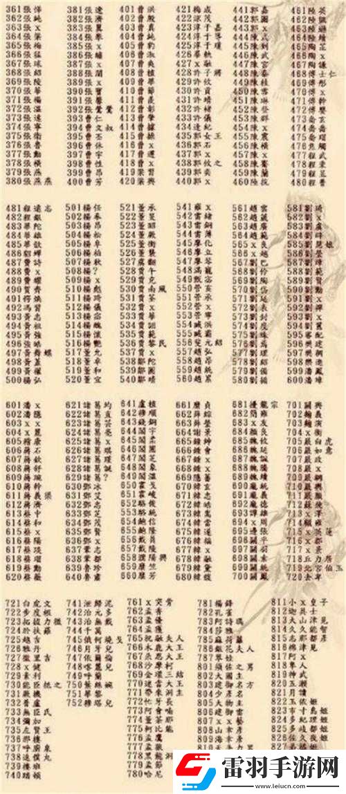 如何獲取國群英傳7中的狻猊鐵騎