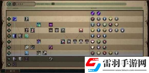 永恒之柱秘法師屬性加點的全方位玩法攻略及實用技巧分享