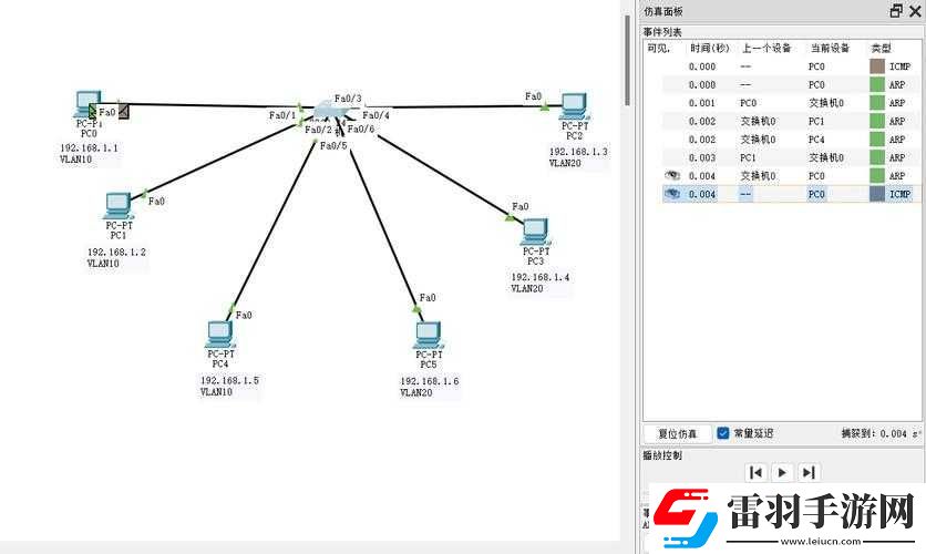探索格蘭蒂亞秘聞