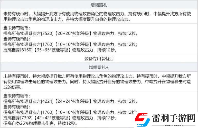公主連接專武開啟時間預測
