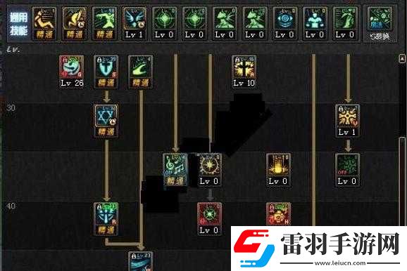 DNF95版本奶爸輸出技能加點推薦