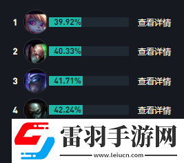 LOLs14永恩出裝推薦