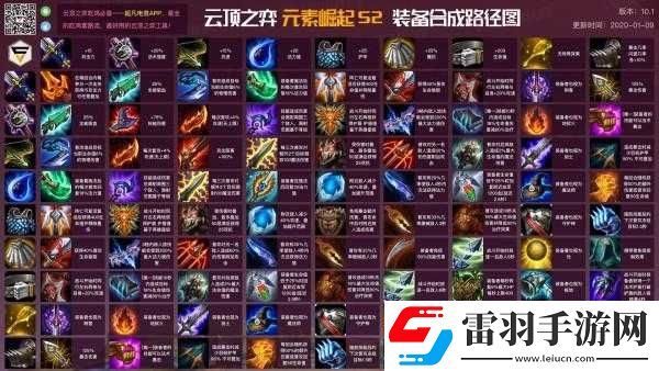 云頂之弈連指手套合成方法