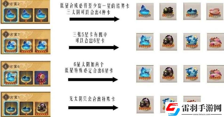 陰陽師結(jié)界卡用途及獲取途徑全解