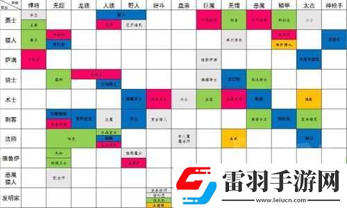 刀塔霸業(yè)野人羈絆是什么