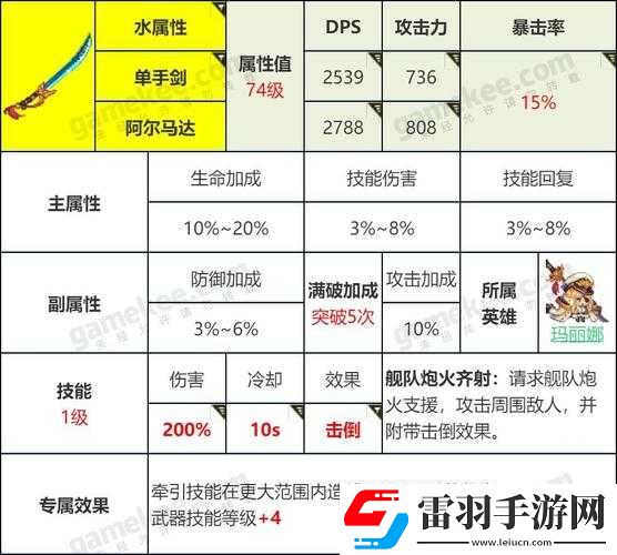 坎公騎冠劍土花裝備搭配指南