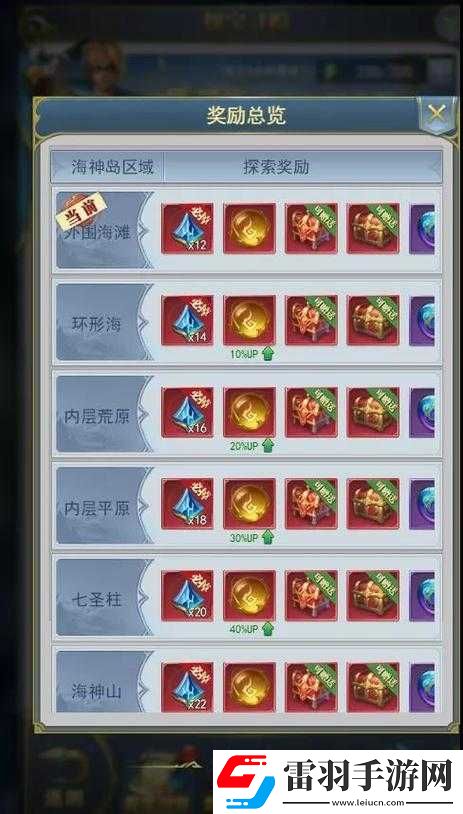 斗羅大陸H5瀚海遠航活動攻略指南