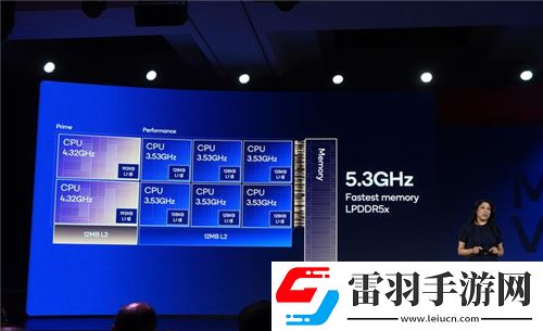 高通驍龍8至尊版亮相