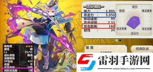 梅露可物語DPS是什么梅露可物語輸出詳解