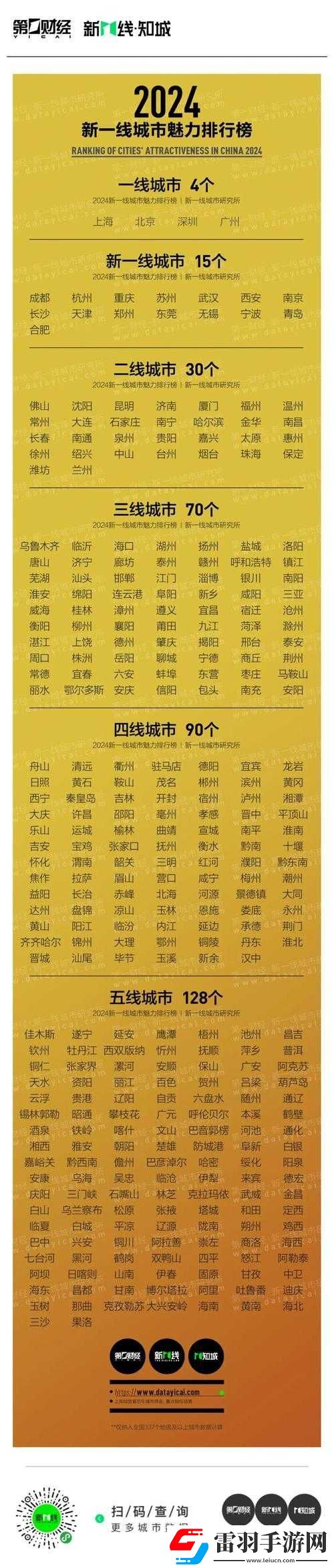 亞洲無線一二三四區手機精彩內容等你來