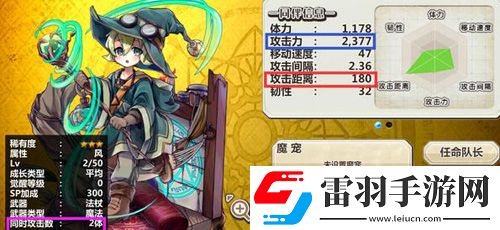 梅露可物語DPS是什么梅露可物語輸出詳解