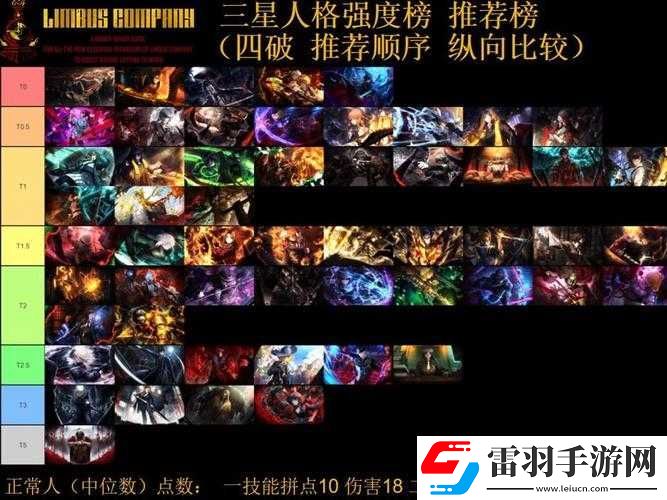 代號23火野沙羅技能及強度解析