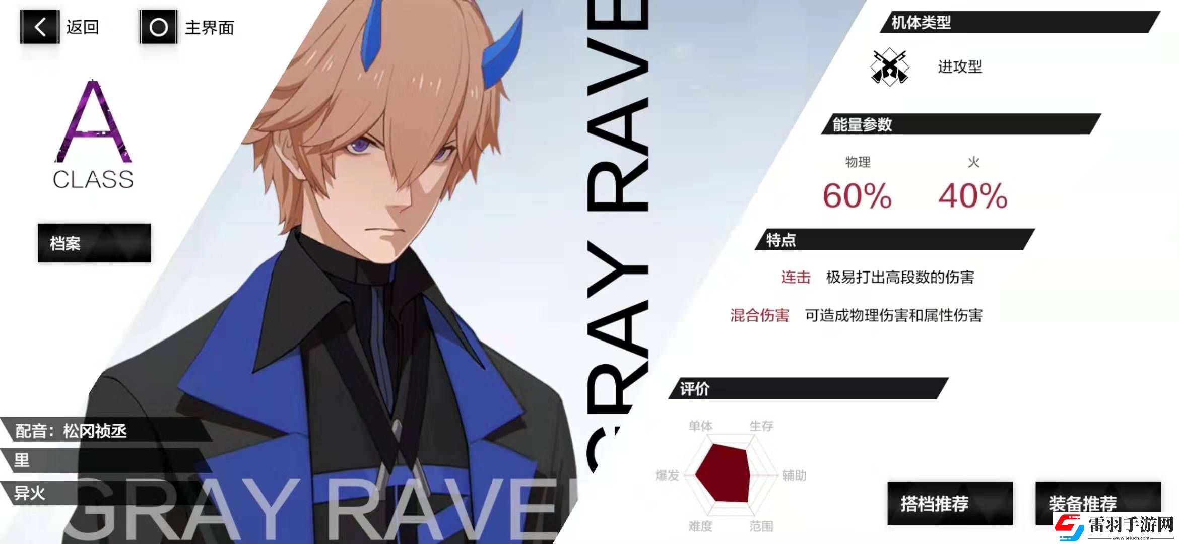 戰(zhàn)雙帕彌什里異火屬性解析