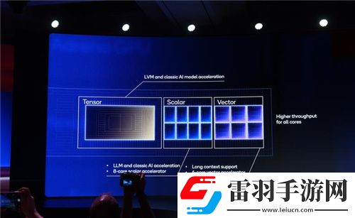 高通驍龍8至尊版亮相