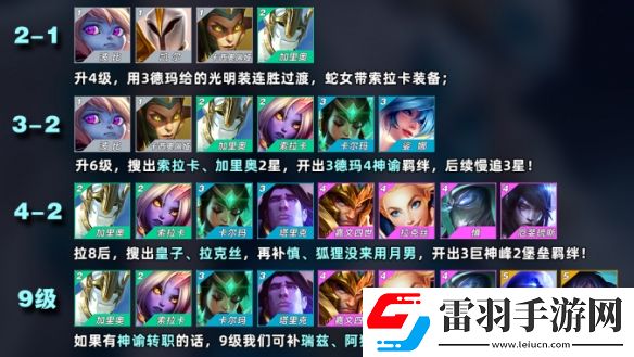 金鏟鏟之戰s9陣容大全