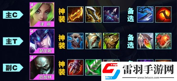 金鏟鏟之戰s9陣容大全