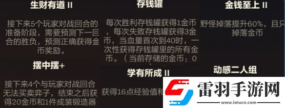 金鏟鏟之戰s9陣容大全