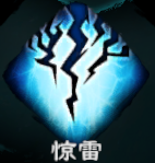 天命奇御2全武學招式屬性匯總