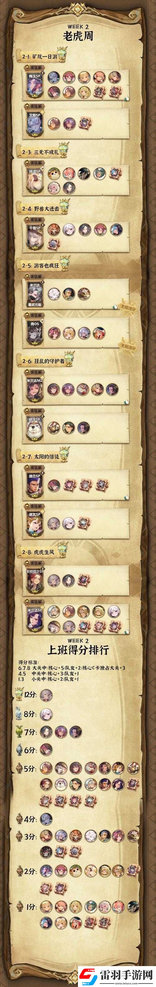 萬象物語幻境攻略之最佳陣容推薦與詳細解析