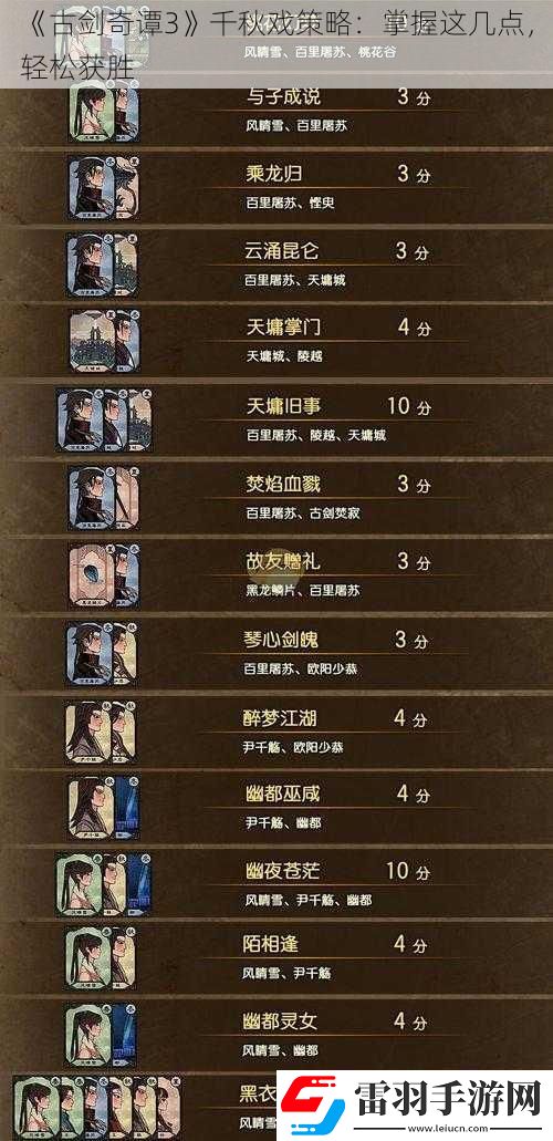 古劍奇譚3千秋戲策略