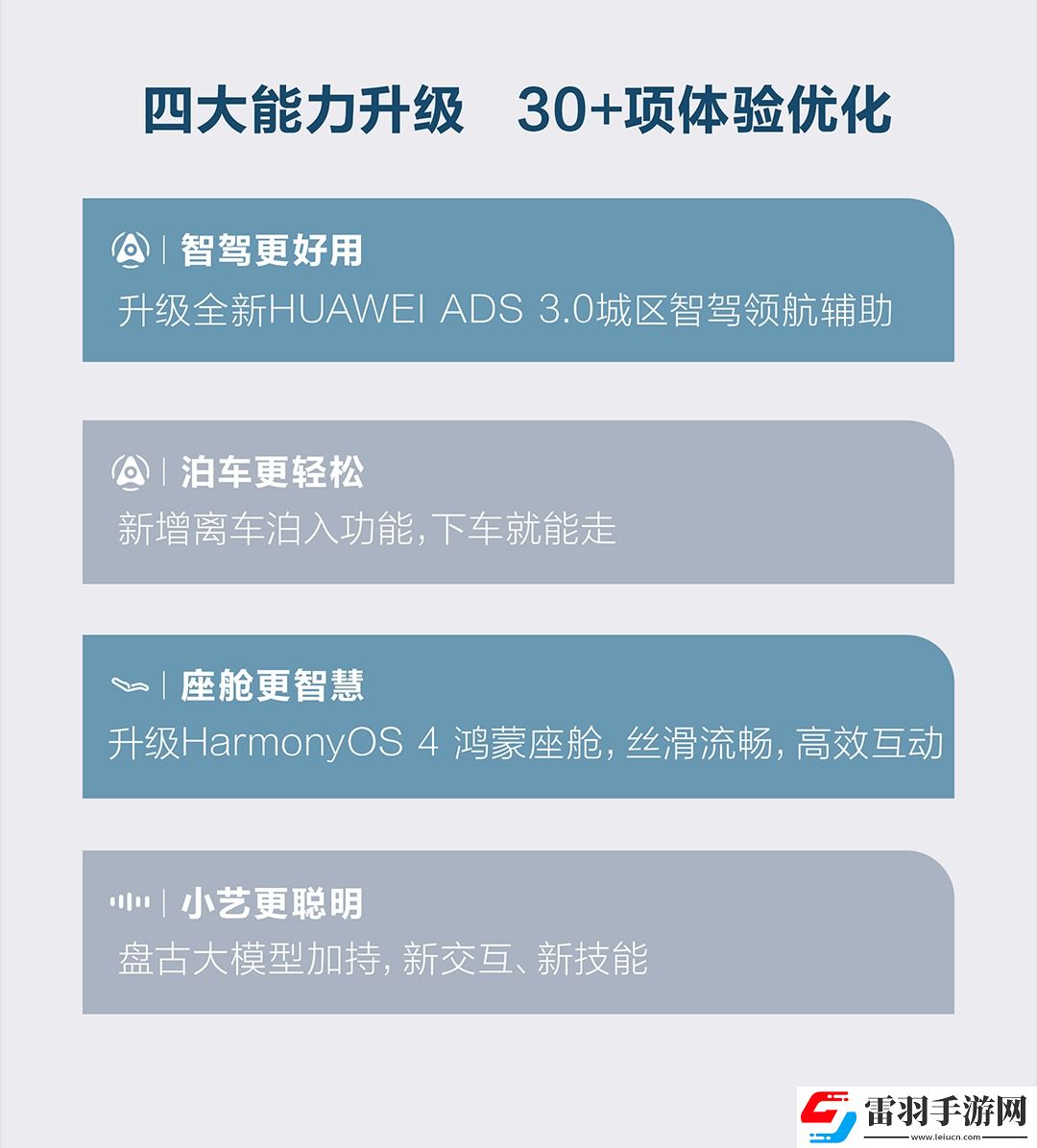 問界新M7迎來重磅OTA升級