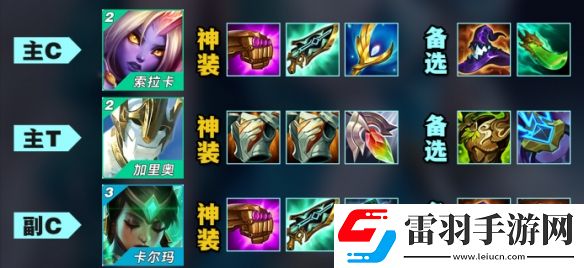 金鏟鏟之戰s9陣容大全