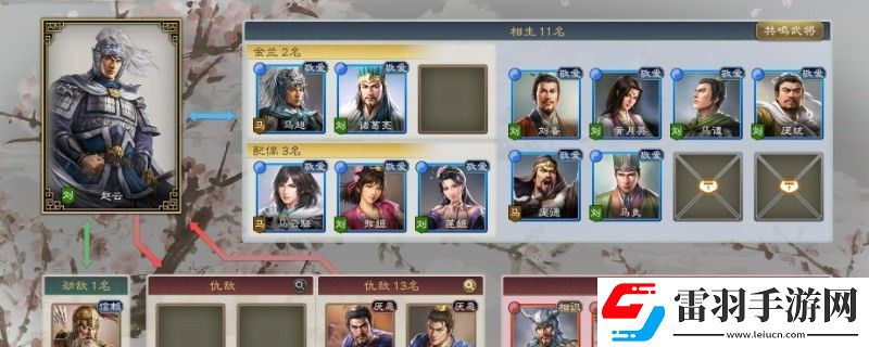 三國志8重制版洪水幾月發生