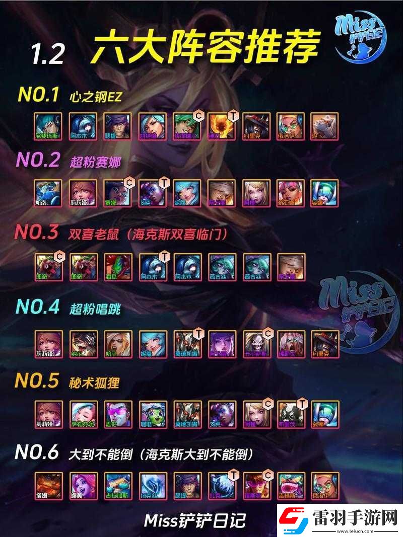 金鏟鏟之戰(zhàn)暗夜陣容搭配及裝備給予詳細(xì)攻略指南