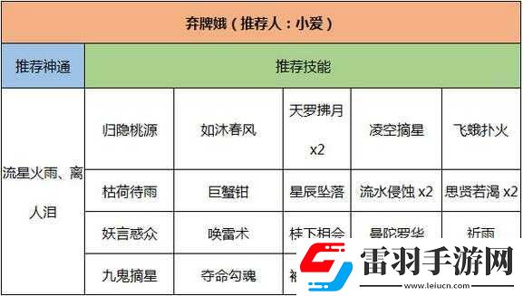 靈文對決新手必看