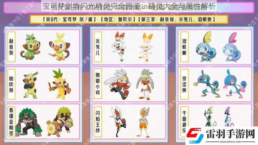 寶可夢劍盾閃光精靈完全圖鑒