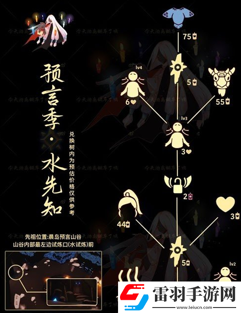 光遇2024.9.19日復(fù)刻先祖介紹先祖位置及兌換物品一覽