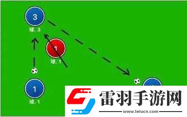 足球大玩家新手必知的防守策略與技巧全面解析教程