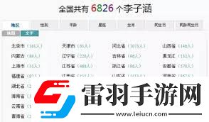 全國(guó)同名同姓人數(shù)大起底