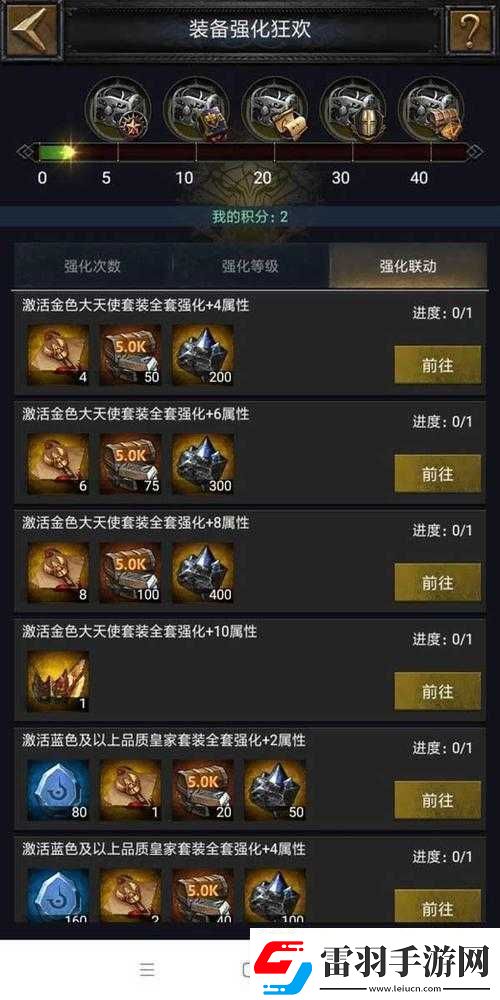 列王的紛爭(zhēng)