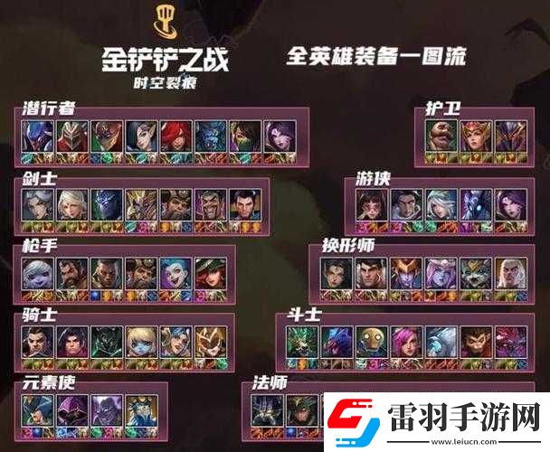 云頂之弈手游與端游究竟有何差異大揭秘